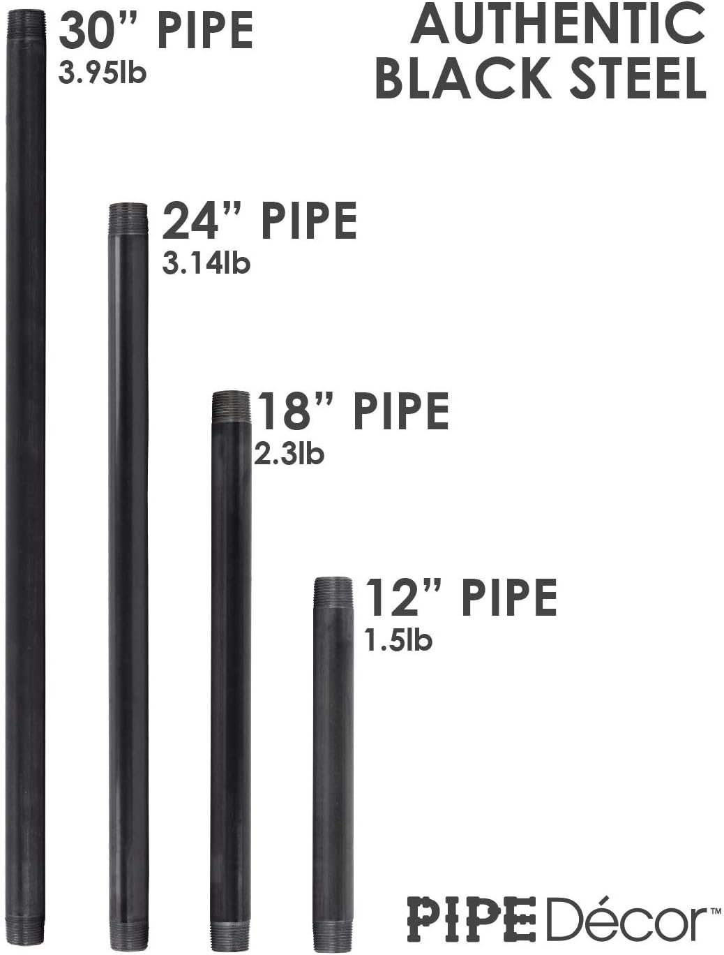 1” x 12” Malleable Cast Iron Pipe Nipple 4 Pack V418