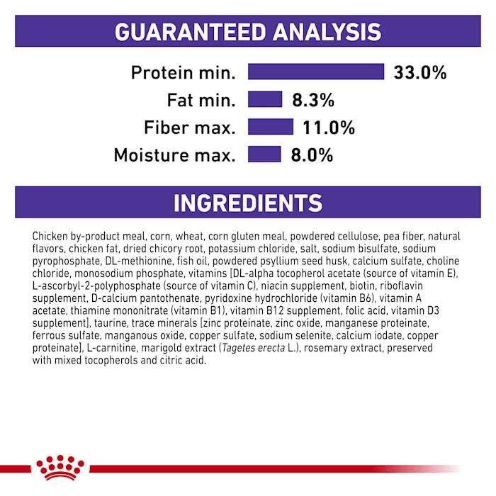 Weight Control Dry Cat Food I728
