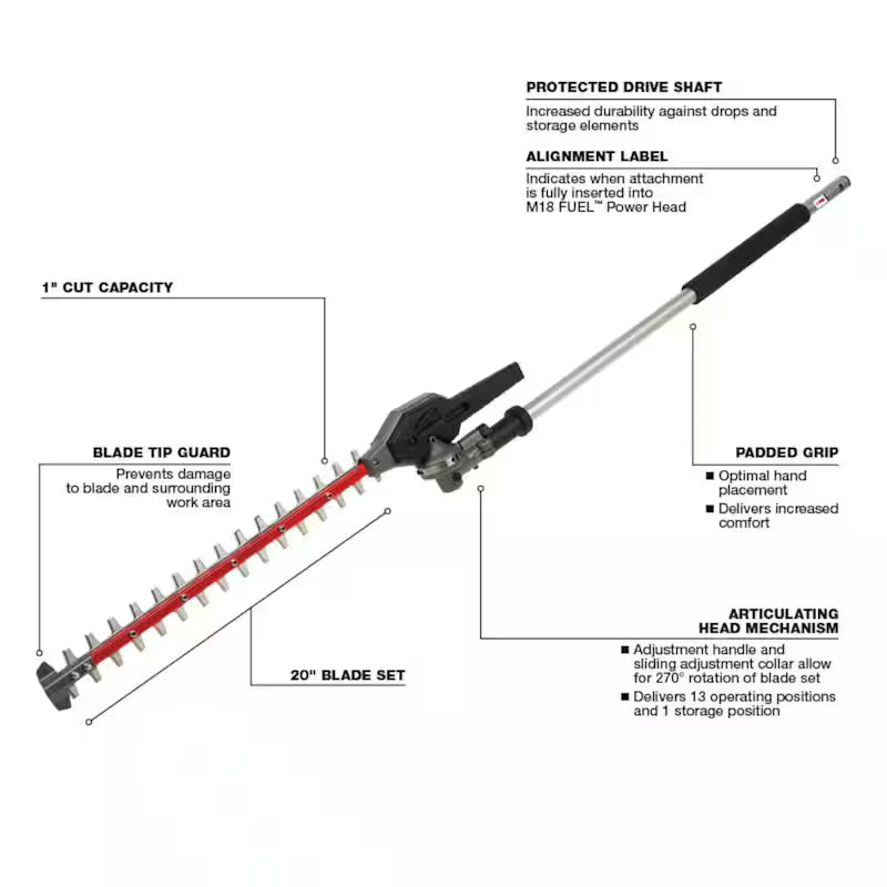 18V Lithium-Ion String Trimmer Blower Combo Kit with Edger Hedge Trimmer and Pole Saw 5-Tool P988388