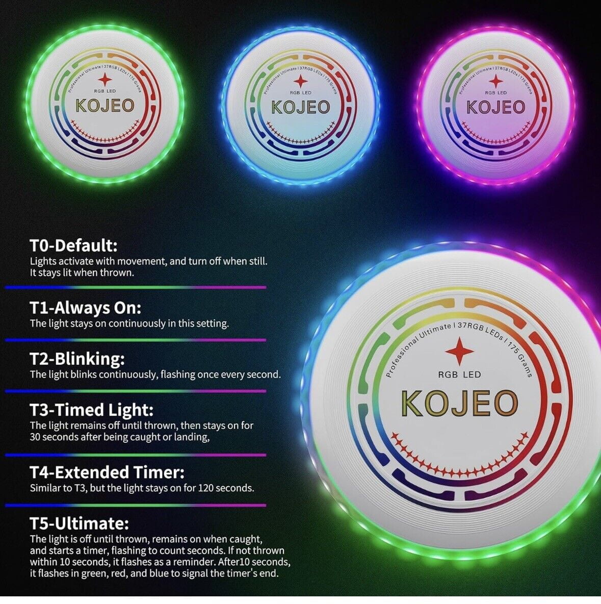 Glow in The Dark LED Flying Disc Toys, Rechargeable, IP65 Waterproof J68214