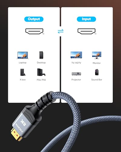 8K HDMI Cable 25FT 48Gbps O8040