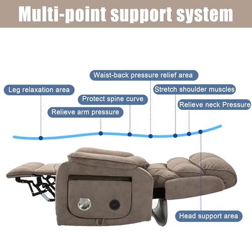 4 Motor Power Lift Recliner Chair with Massage Heat J83895