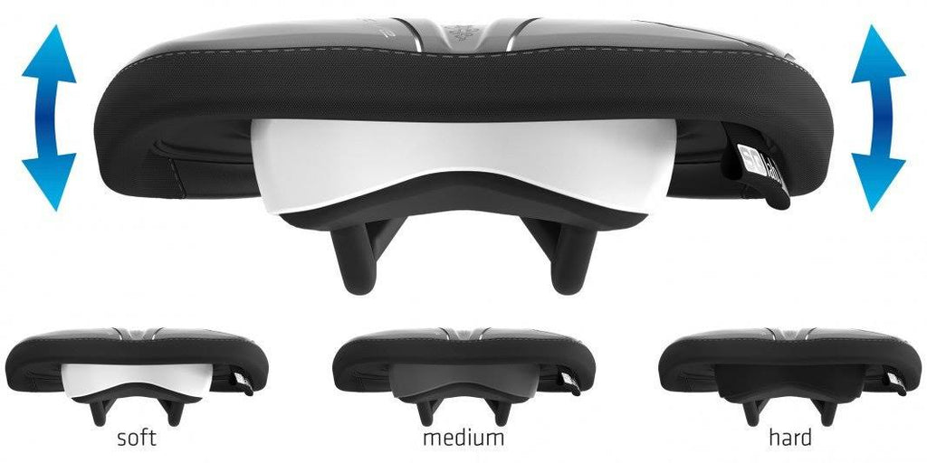 Carbon Saddle B857
