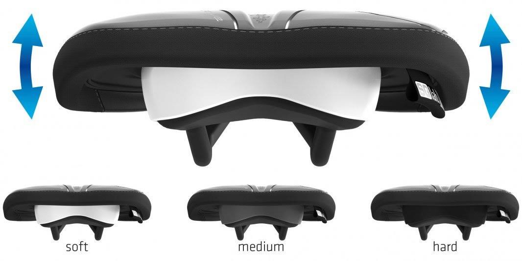 Carbon Saddle B857