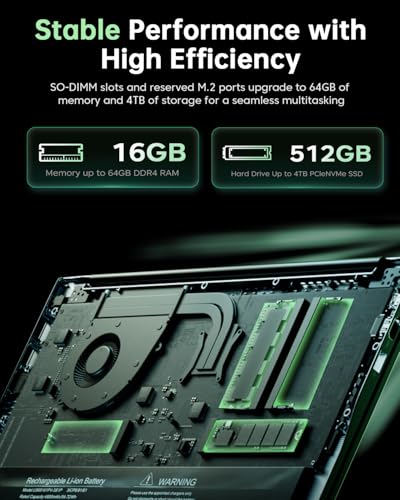 15.6-in AMD Ryzen 7 5700U Laptop 16GB DDR4 512GB NVMe SSD S484977