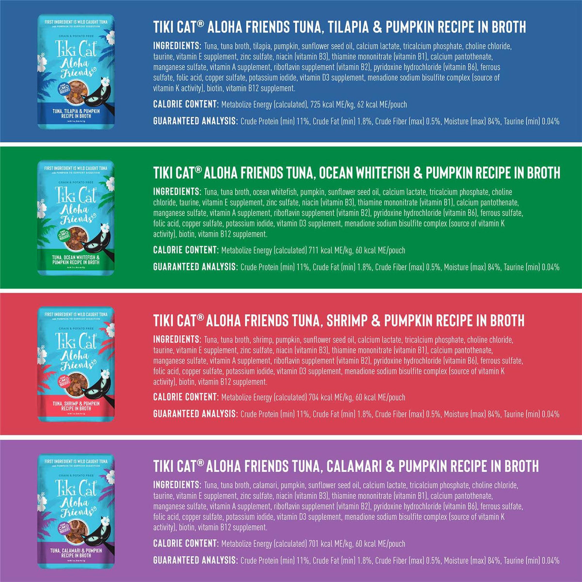 Cat Food Variety Pack E98977