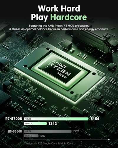 15.6-in AMD Ryzen 7 5700U Laptop 16GB DDR4 512GB NVMe SSD S484977