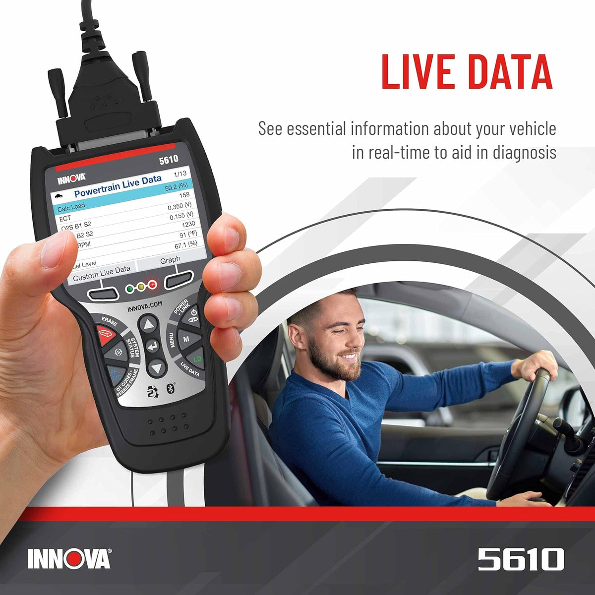 OBD2 Diagnostic Code Scanner H300