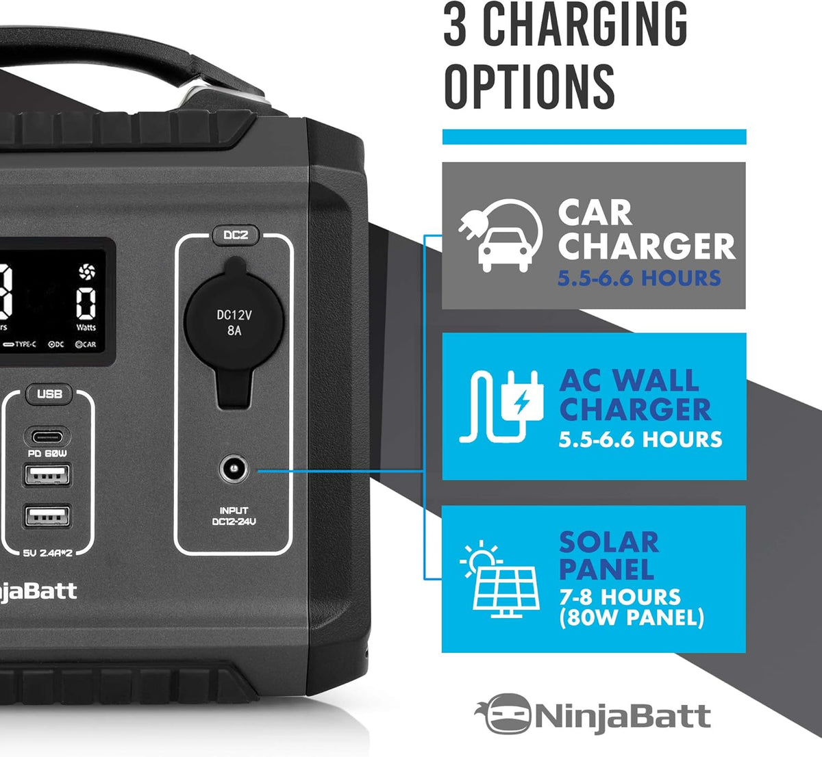 280Wh Portable Power Station with 110V/300W AC Outlets G61723