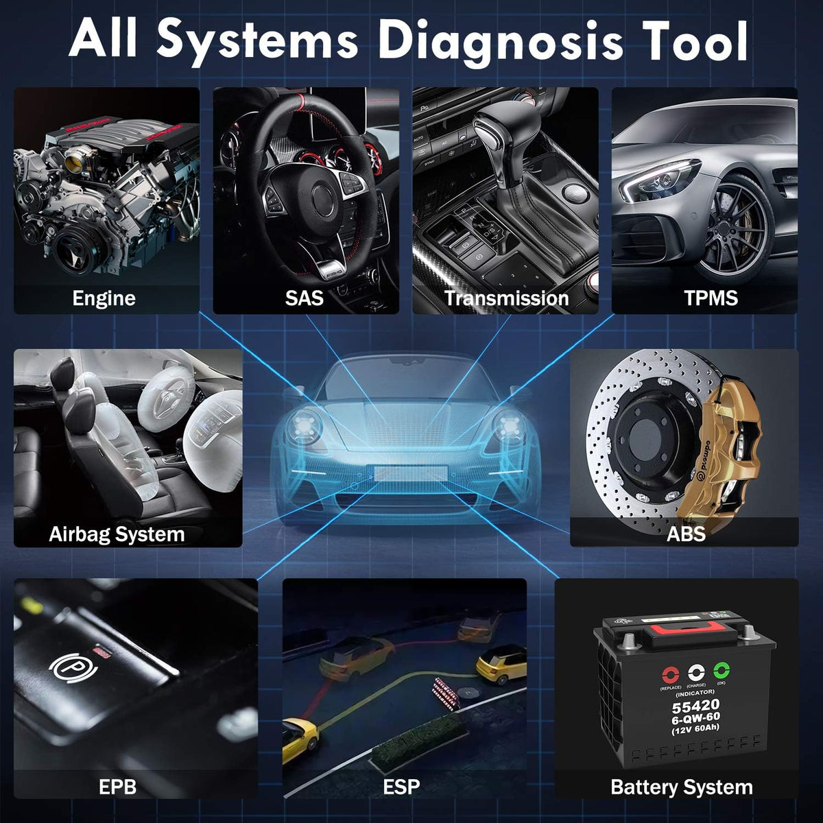 OBD2 Scanner with All System Diagnostic Scan Tool H29156