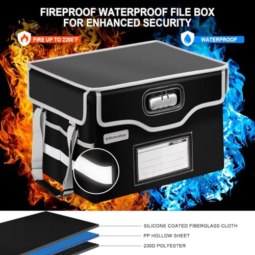 Fireproof Document Bag with Aluminum Foil Insulation, 4-Layer Fireproof File Box with Water-Resistant Zipper R827