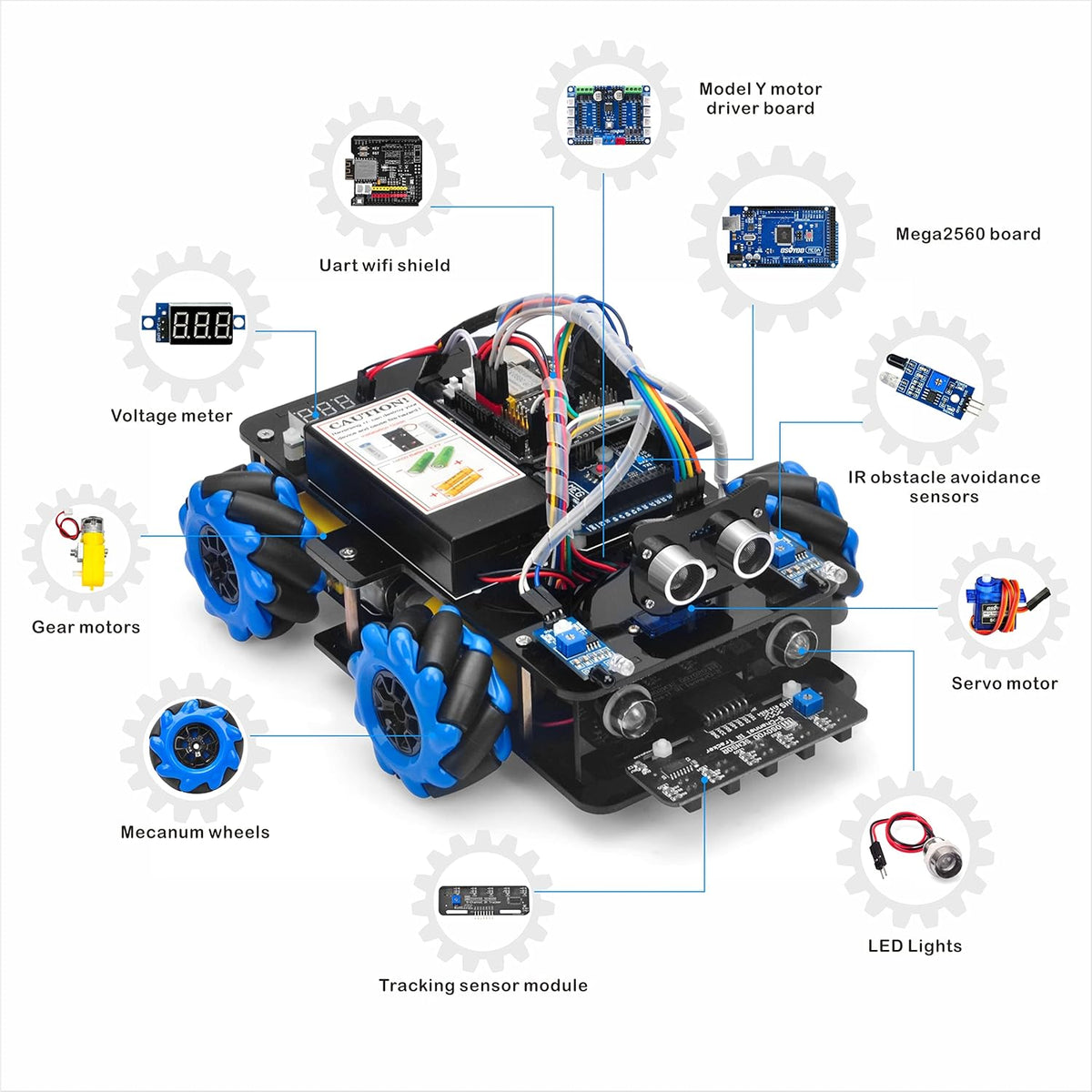 Omnidirectional Mecanum Wheels Robot Car Kit S609