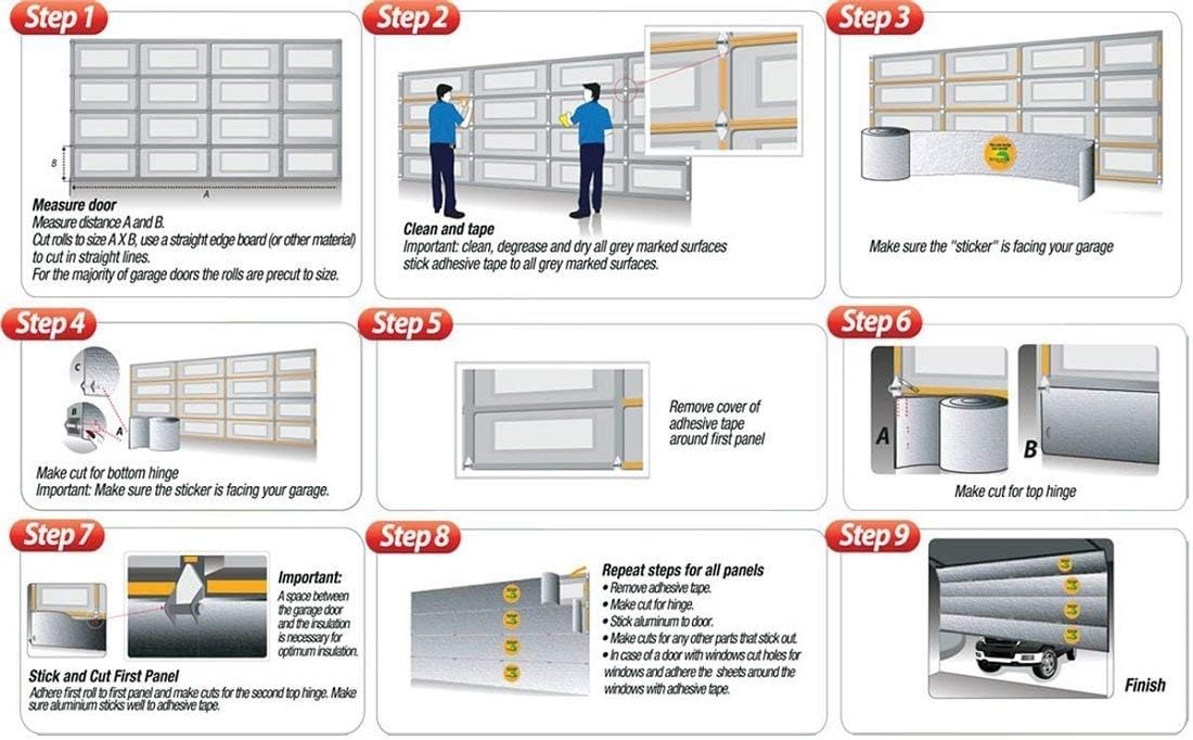 White Reflective Foam Core Garage Door Insulation Kit M348