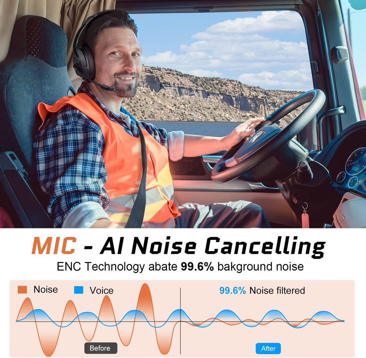 Noise Canceling Trucker Bluetooth Headset with Microphone F4352