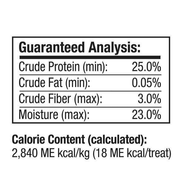 Dog Treats U784