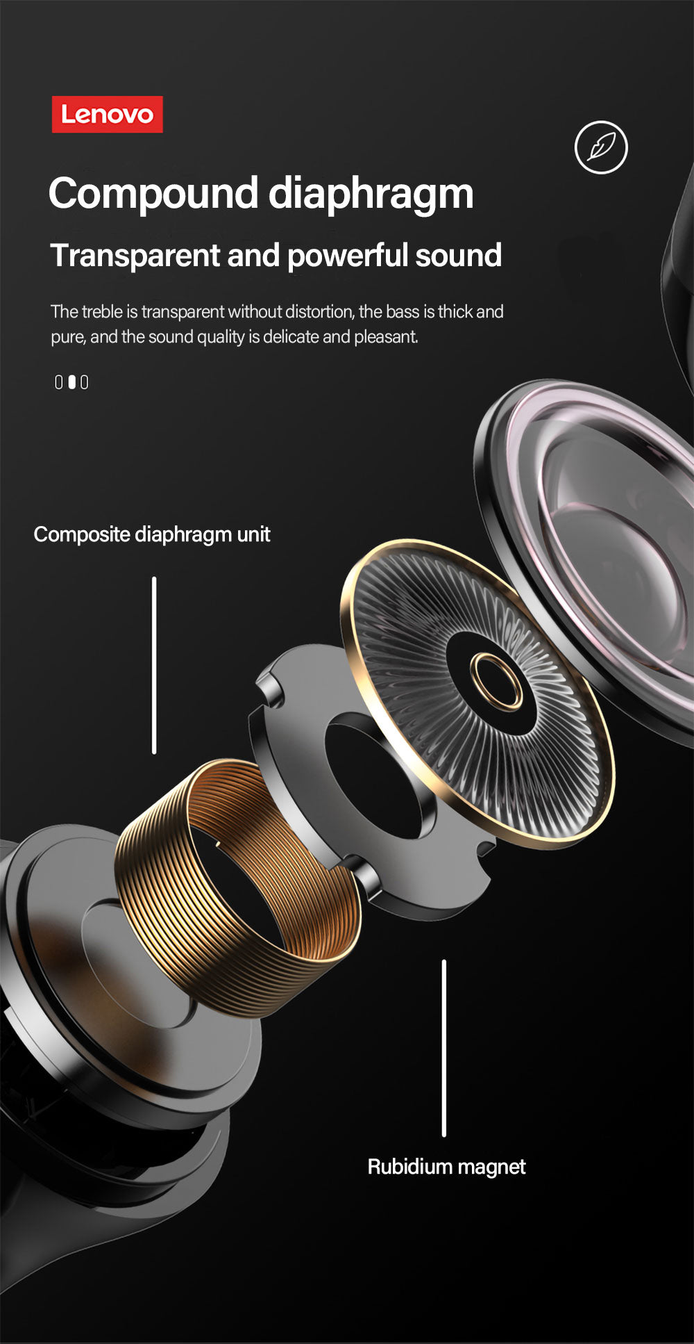 Wireless Sound Isolation Earphones P6012