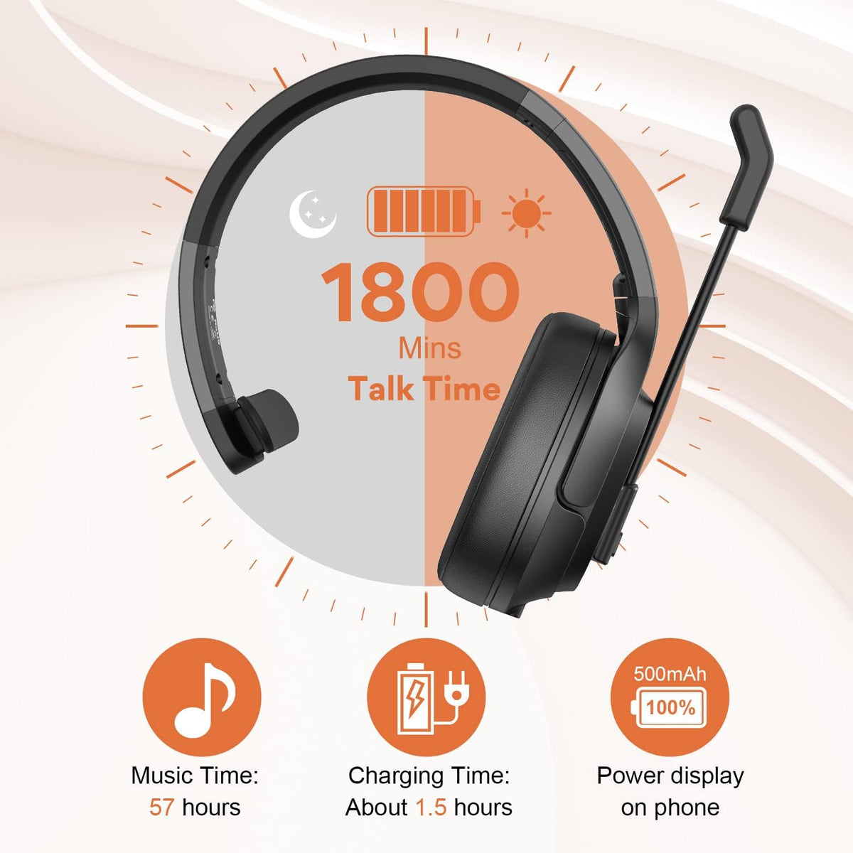 Noise Canceling Trucker Bluetooth Headset with Microphone F4352
