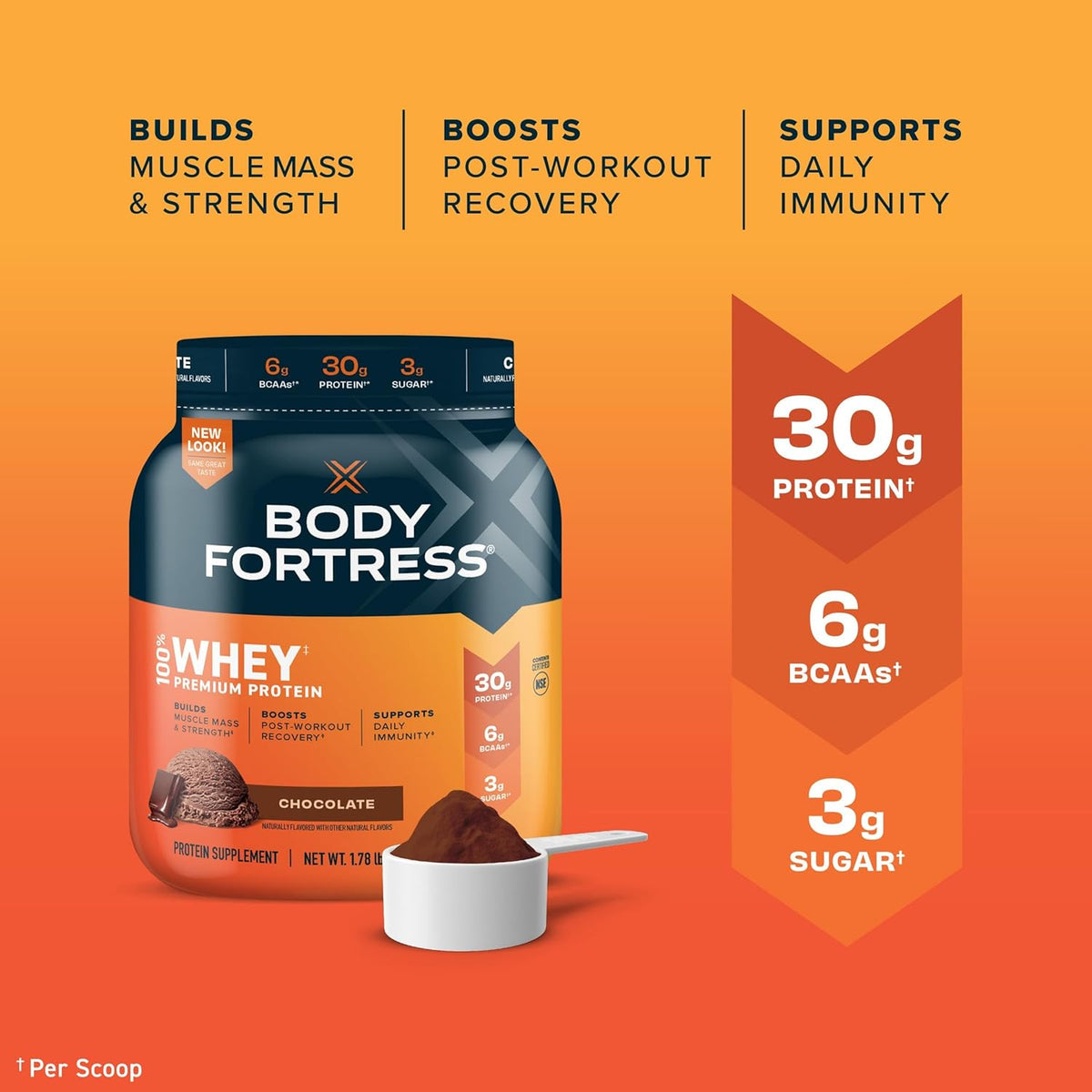 Vanilla and Chocolate Whey Protein Powder, 1.74lbs and 1.78lbs F425