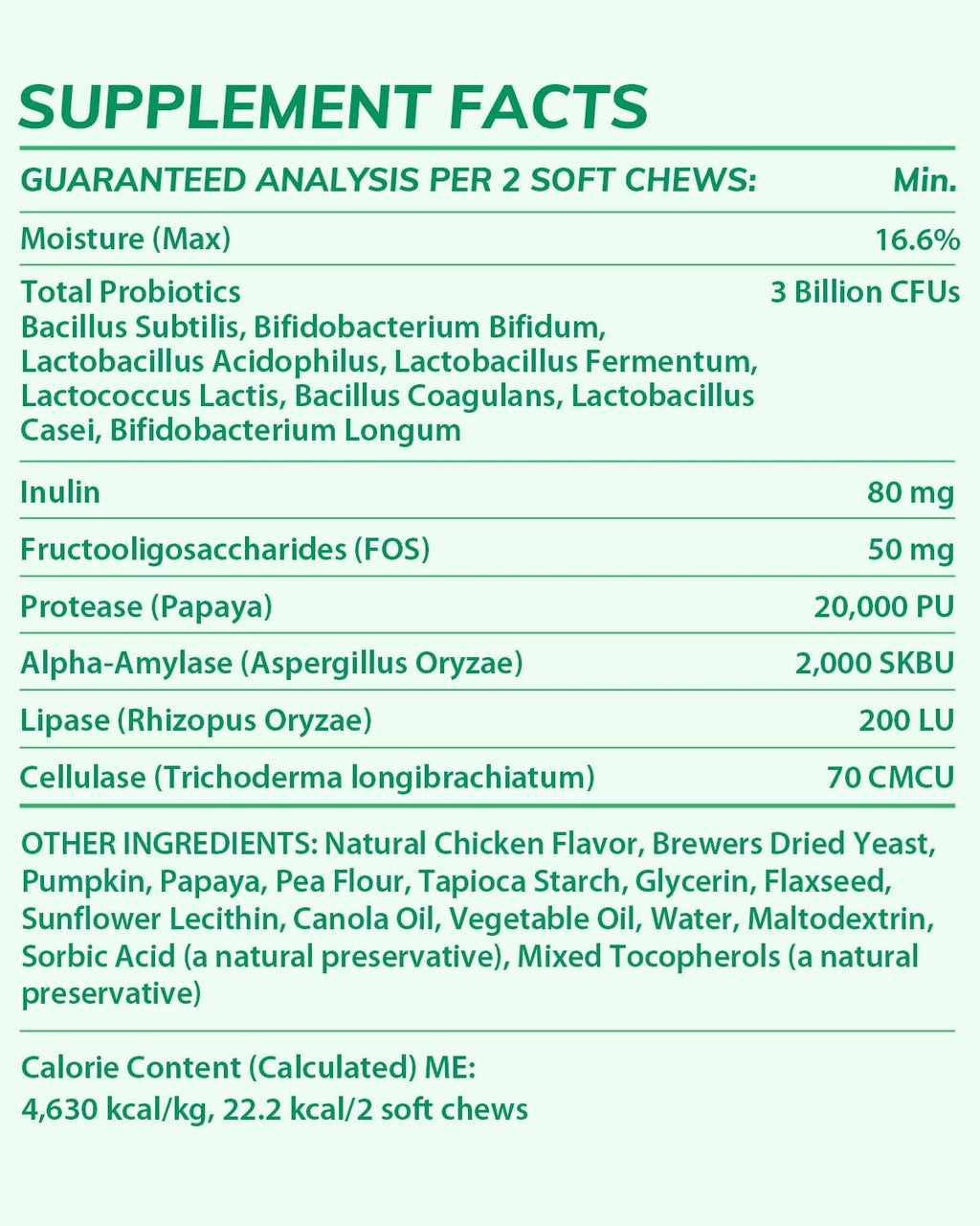 Chicken Flavor Probiotics Chews for Dogs with Prebiotic & Digestive Enzymes (120 Chews) N65556