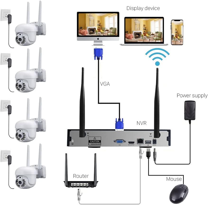 2K Wireless 8CH NVR 4PCS Outdoor WiFi PT Camera with Night Vision Z9646