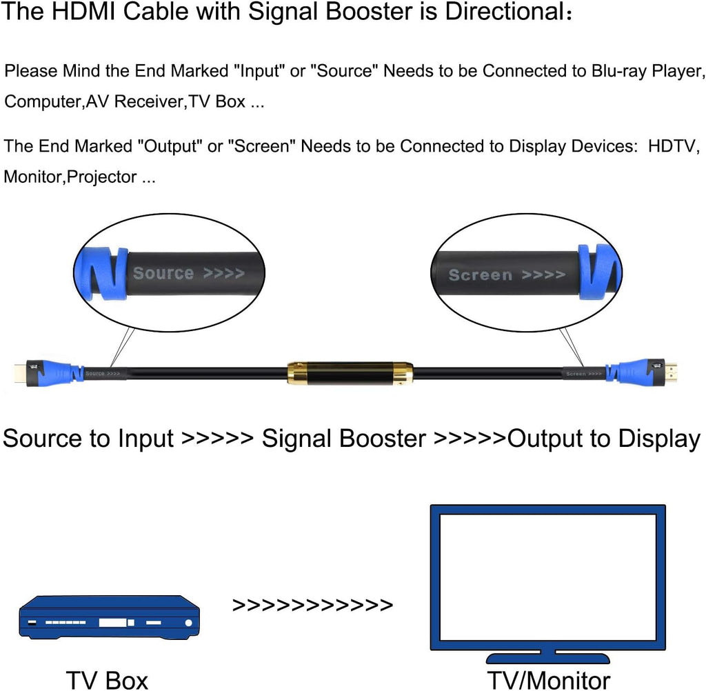 HDMI Cable 100 Feet with Signal Booster, CL3 Rated Black, Pack of 2 R57293