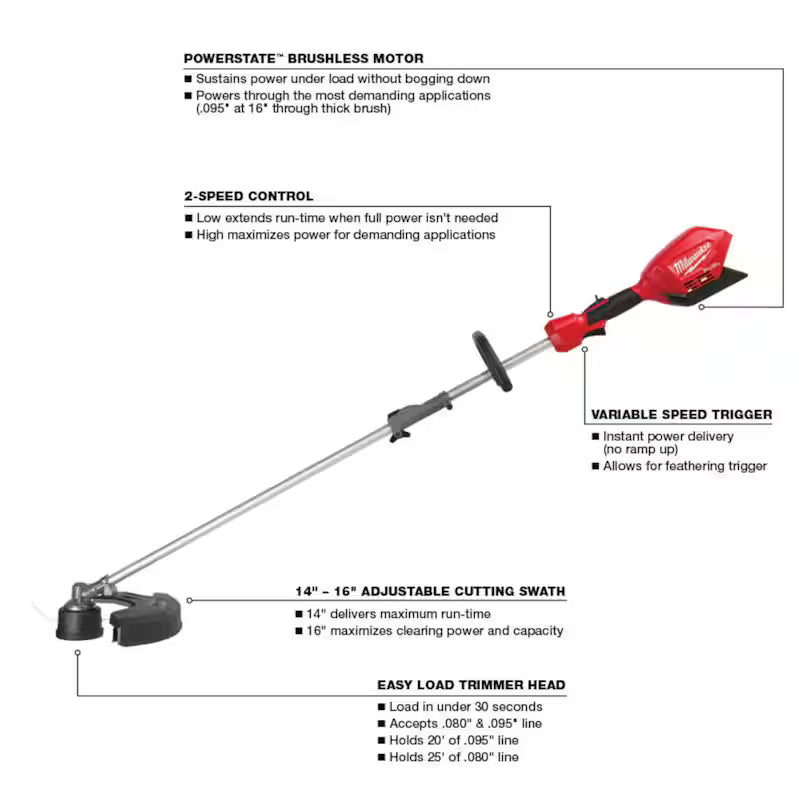 18V Lithium-Ion String Trimmer Blower Combo Kit with Edger Hedge Trimmer and Pole Saw 5-Tool P988388