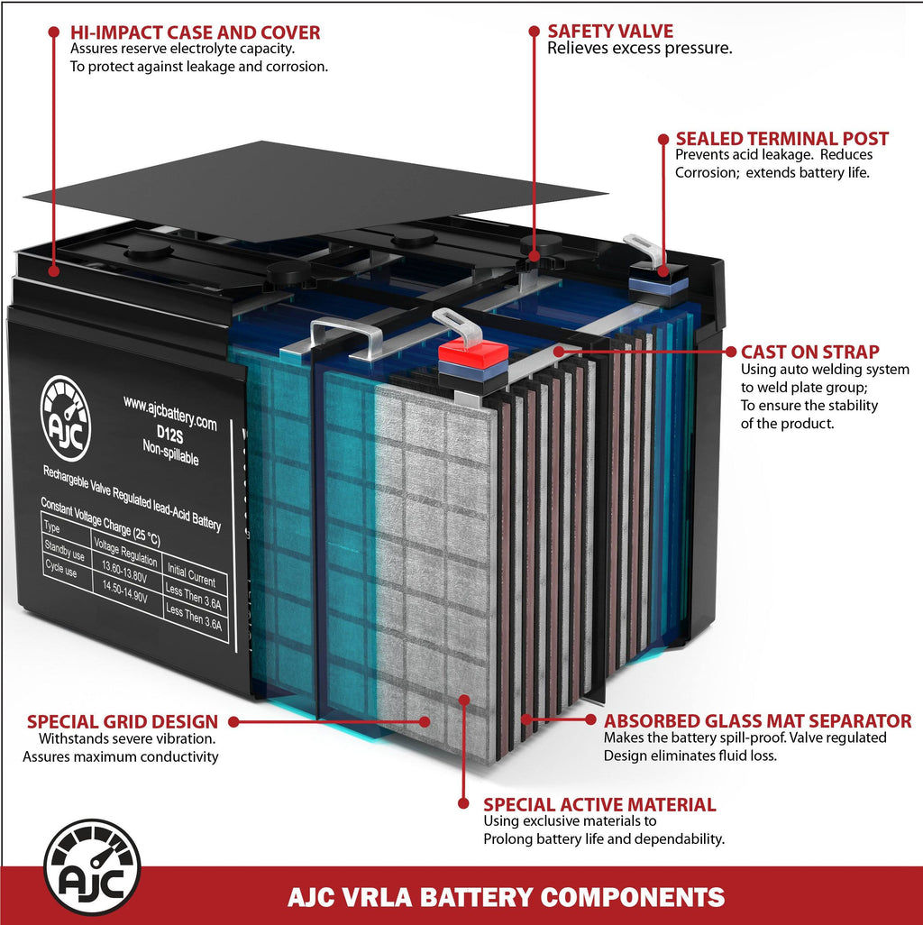 12V 35Ah UPS Replacement Battery K6411