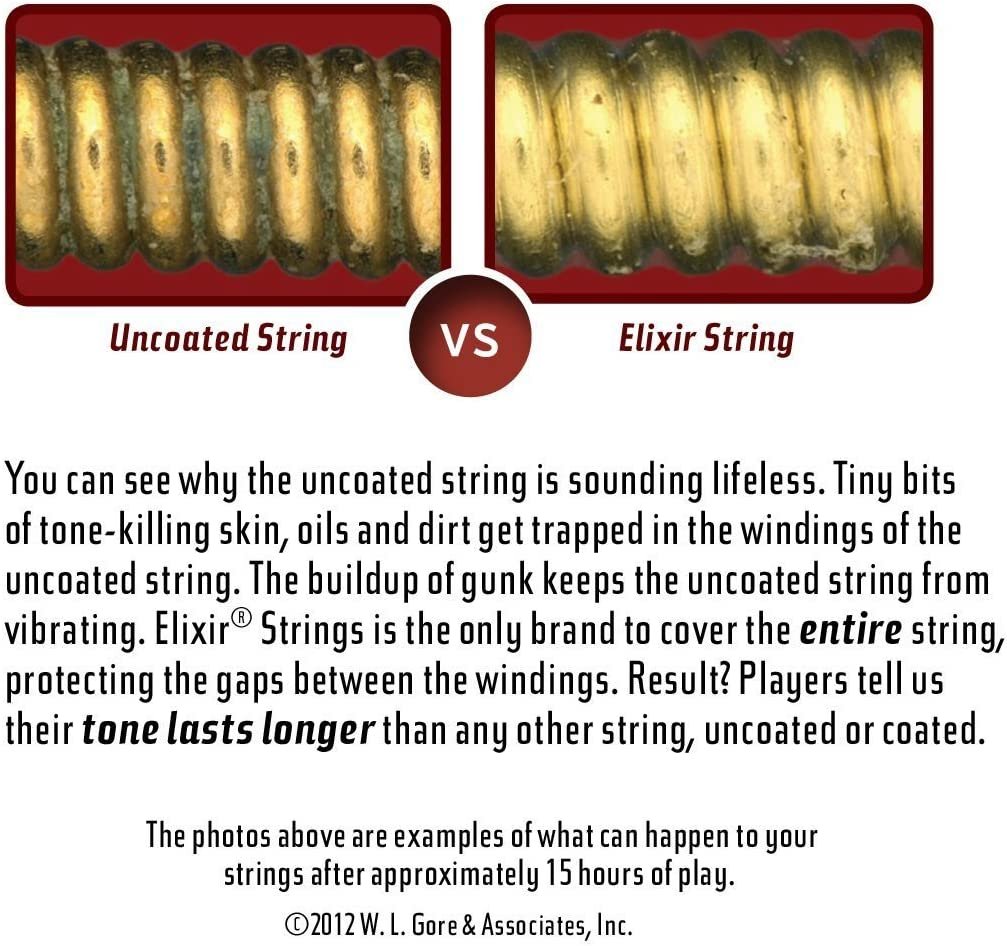 Set of 3 Nickel Plated Steel Electric Guitar Strings A830