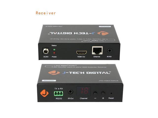 HDMI Extender / H.264 Encoder and Decoder Over Ethernet Cat6 M5934