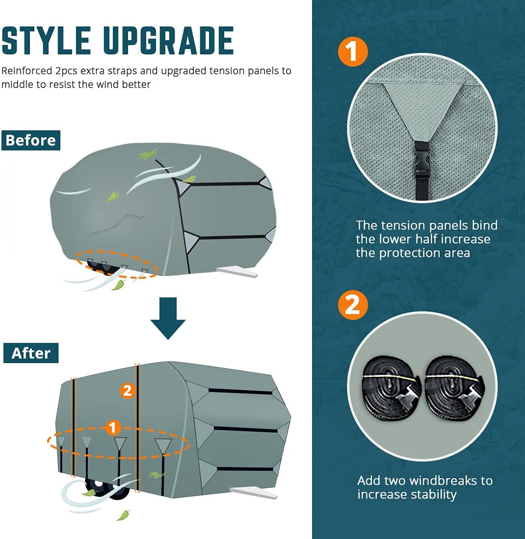 Extra-Thick 4 Layers Travel Trailer RV Cover with 2Pcs Extra Straps & 4 Tire Covers C540752