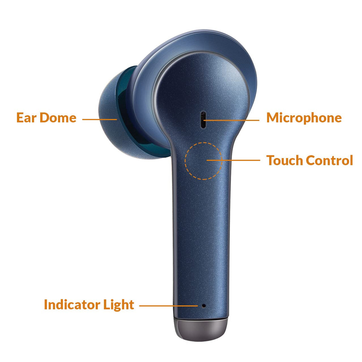 Bluetooth Hearing Amplifier T736218