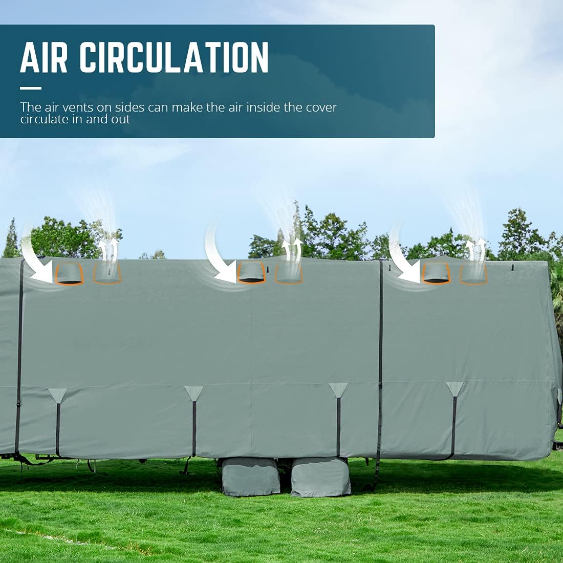 Extra-Thick 4 Layers Travel Trailer RV Cover with 2Pcs Extra Straps & 4 Tire Covers C540752
