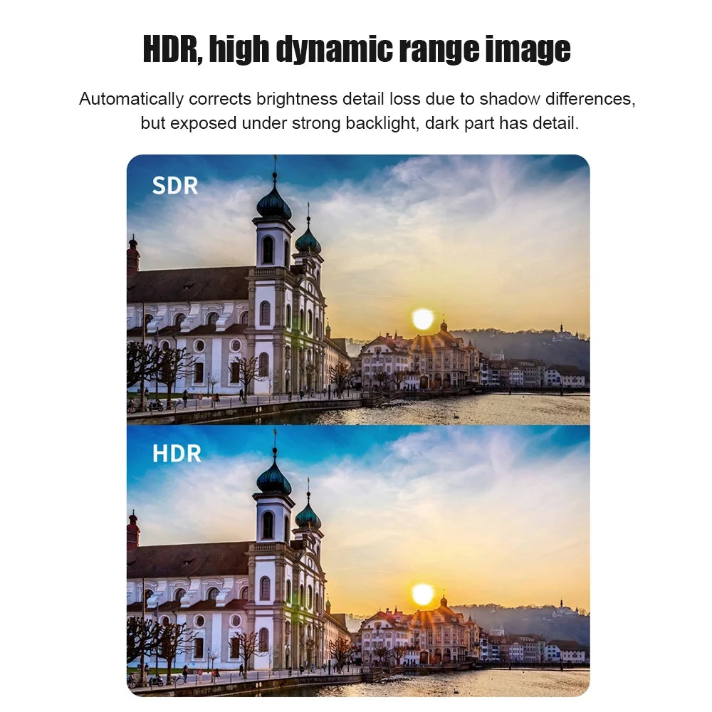 4k 2.0in Dual Screen Waterproof Action Camera M42589