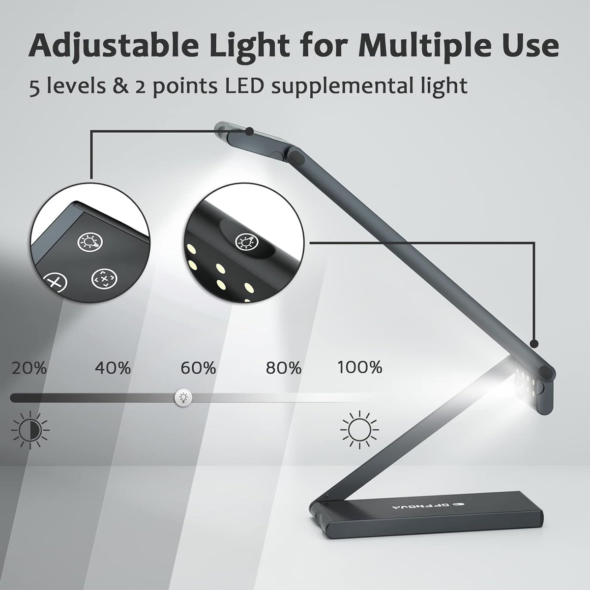USB Document Camera and Webcam, 13MP U7905
